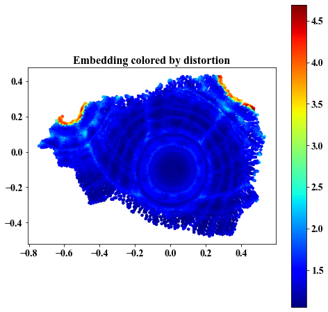 ../../_images/ldle_nbks_manifolds_with_boundary_spherewithhole_vis_1_35.png