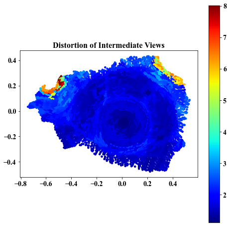 ../../_images/ldle_nbks_manifolds_with_boundary_spherewithhole_vis_1_54.png
