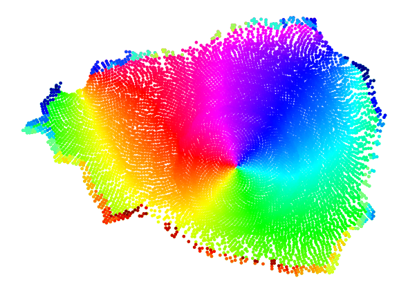 ../../_images/ldle_nbks_manifolds_with_boundary_spherewithhole_vis_1_72.png